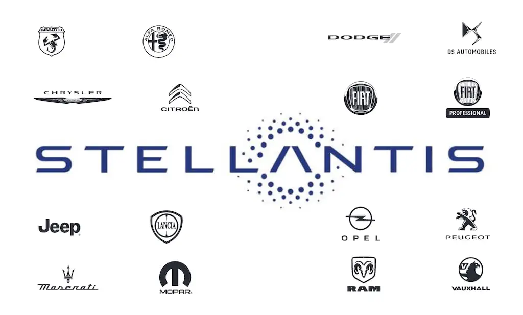 All the brands of Stellantis in 2022. A company this big is unmanageable, so they are on the list of cars not to buy.