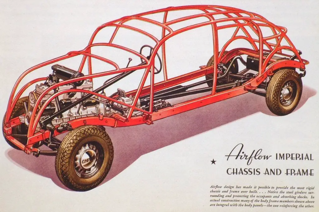 Chrysler Airflow Body and Chassis | Rational Motoring