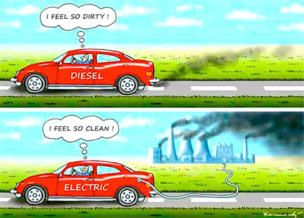 Diesel vs Electric Car | Rational Motoring