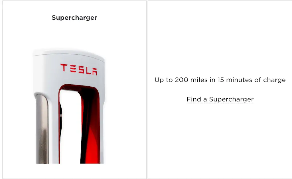 Tesla Supercharging time