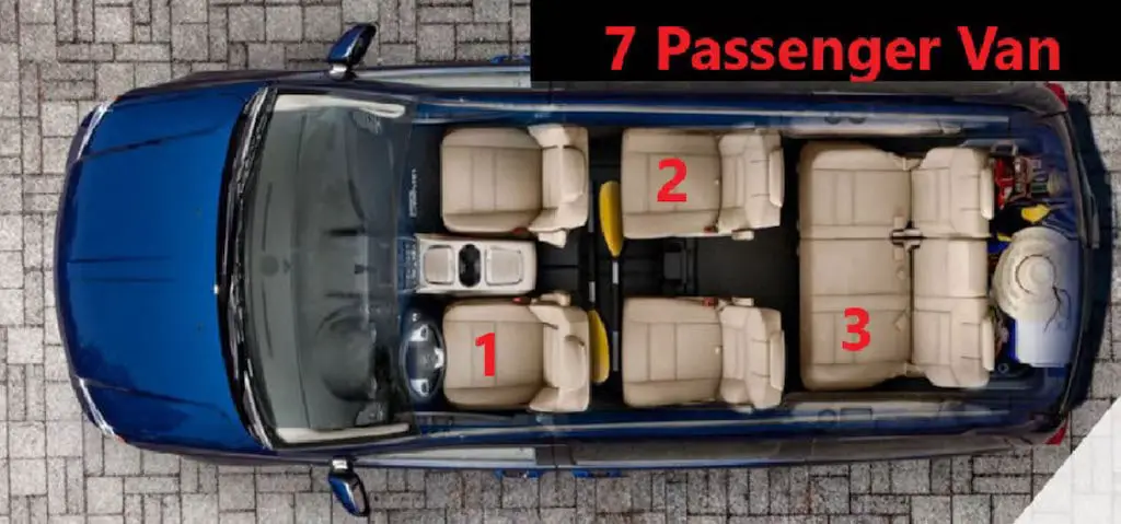 7 Passenger Van seating | Rational Motoring